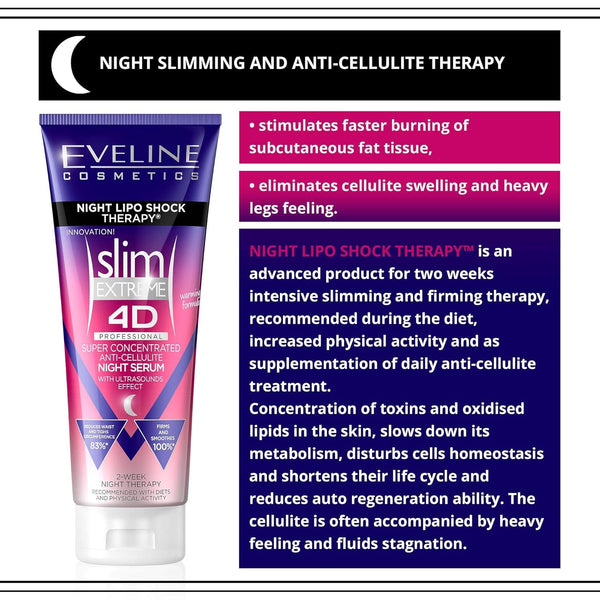 EVELINE COSMETICS Slim Extreme 4D Body Modelling & Lifting Serums & Creams
